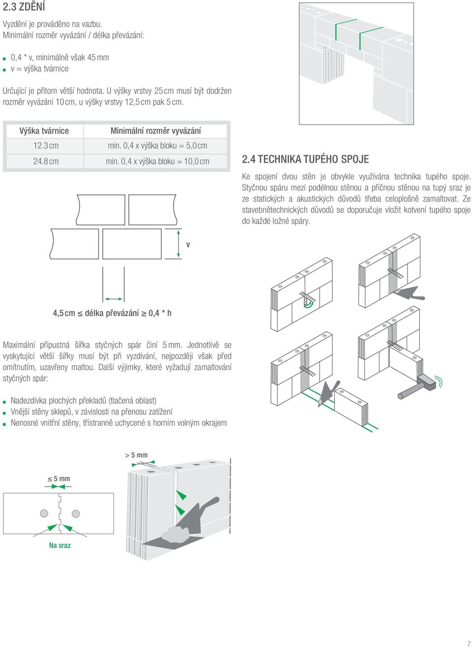 0,4 x výška bloku = 10,0 cm 2.4 TECHNIKA TUPÉHO SPOJE v Ke spojení dvou stěn je obvykle využívána technika tupého spoje.