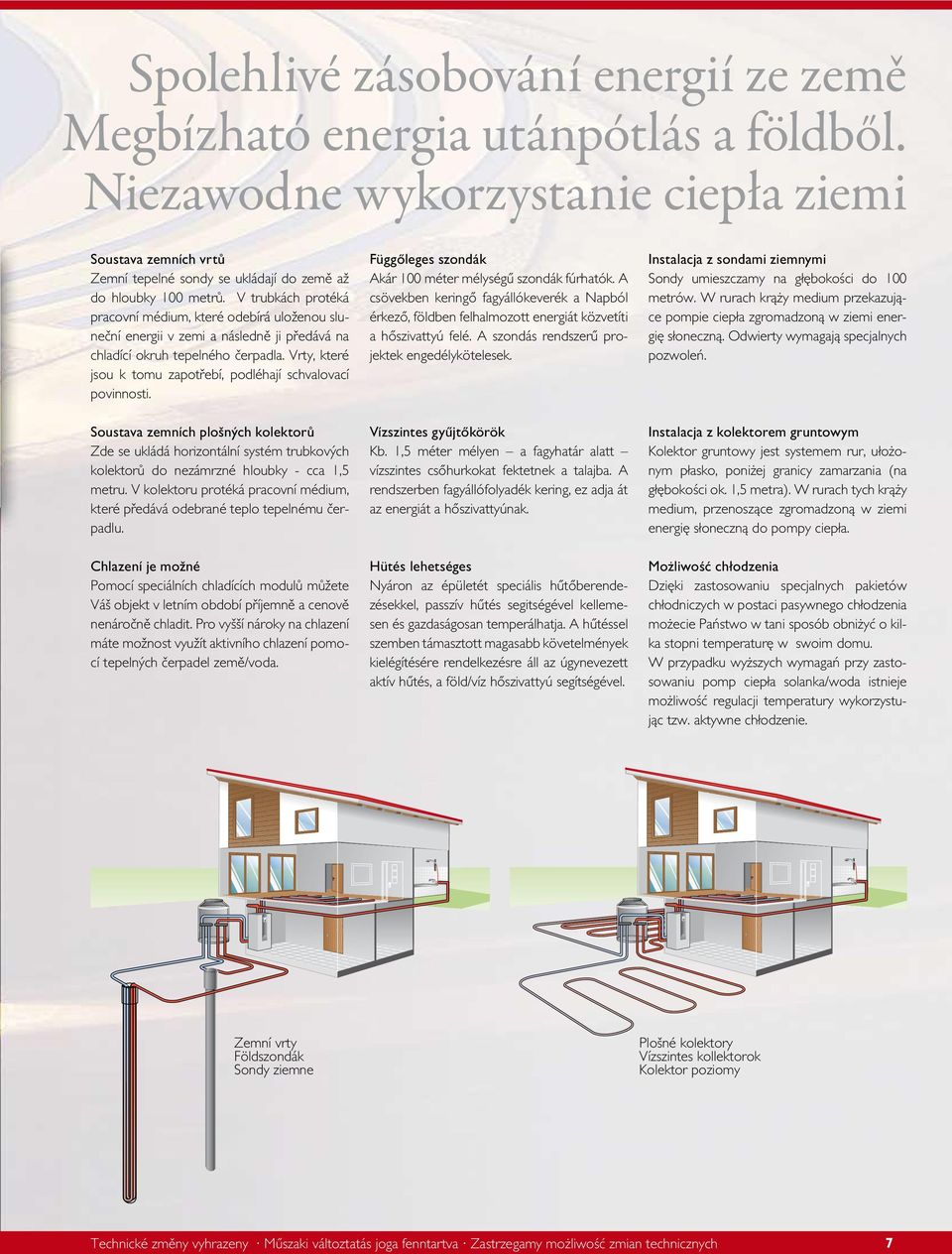 V trubkách protéká pracovní médium, které odebírá uloženou sluneční energii v zemi a následně ji předává na chladící okruh tepelného čerpadla.