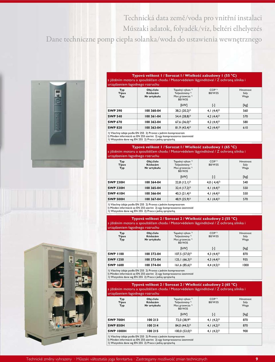 číslo Kódszám Nr artykułu Tepelný výkon 1) Teljesítmény 1) Moc grzewcza 1) B0/W35 COP 1) B0/W35 Hmotnost Súly Waga [kw] [-] [kg] SWP 390 100 360-04 38,2 (20,2) 2) 4,1 (4,4) 2) 560 SWP 540 100 361-04