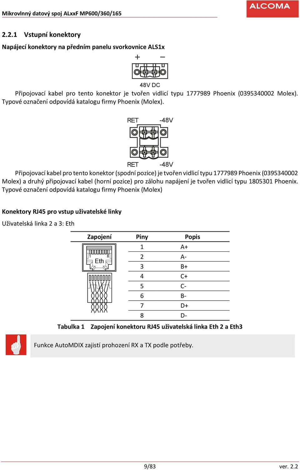 RET -48V RET -48V Připojovací kabel pro tento konektor (spodní pozice) je tvořen vidlicí typu 1777989 Phoenix (0395340002 Molex) a druhý připojovací kabel (horní pozice) pro zálohu napájení je tvořen