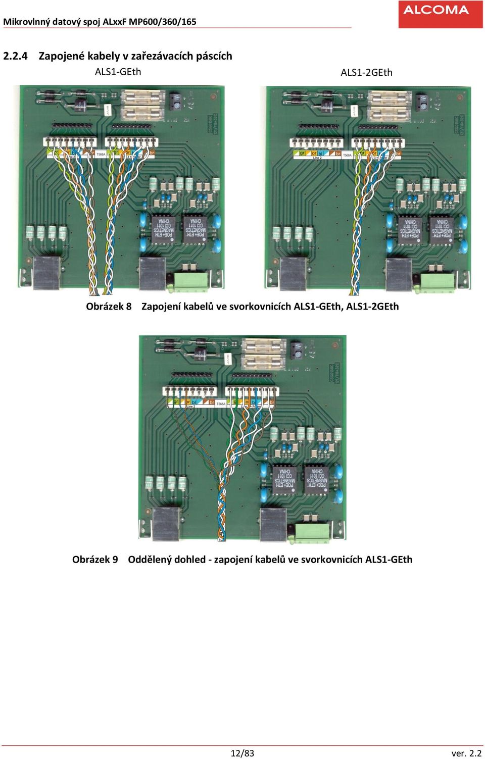 svorkovnicích ALS1-GEth, ALS1-2GEth Obrázek 9