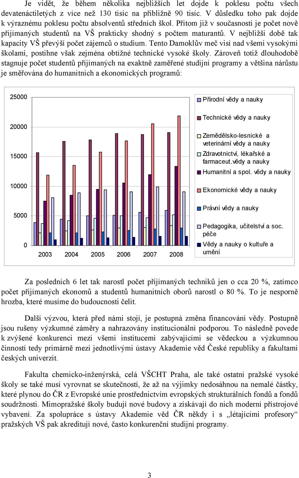 V nejbližší době tak kapacity VŠ převýší počet zájemců o studium. Tento Damoklův meč visí nad všemi vysokými školami, postihne však zejména obtížné technické vysoké školy.