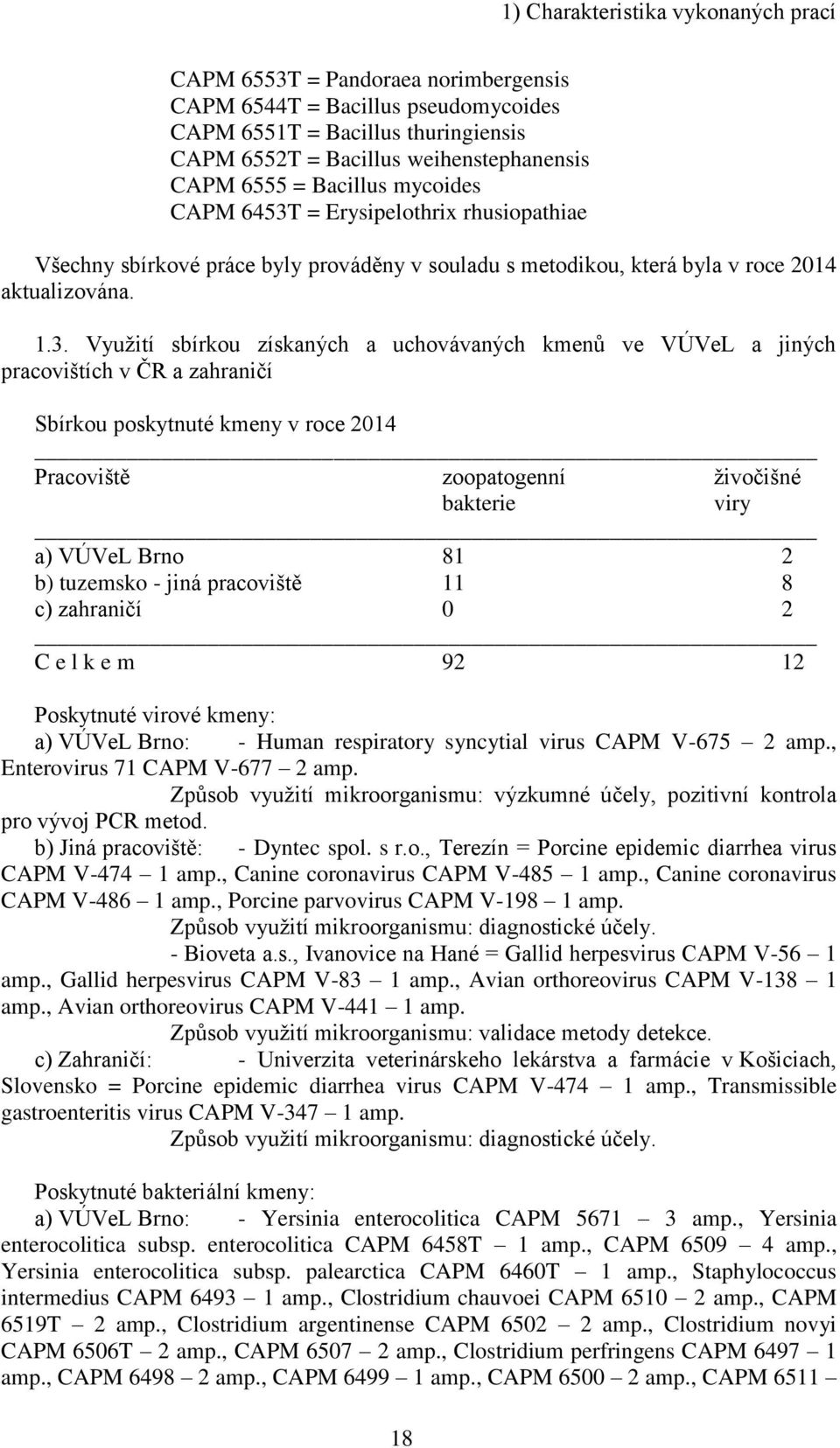 = Erysipelothrix rhusiopathiae Všechny sbírkové práce byly prováděny v souladu s metodikou, která byla v roce 2014 aktualizována. 1.3.