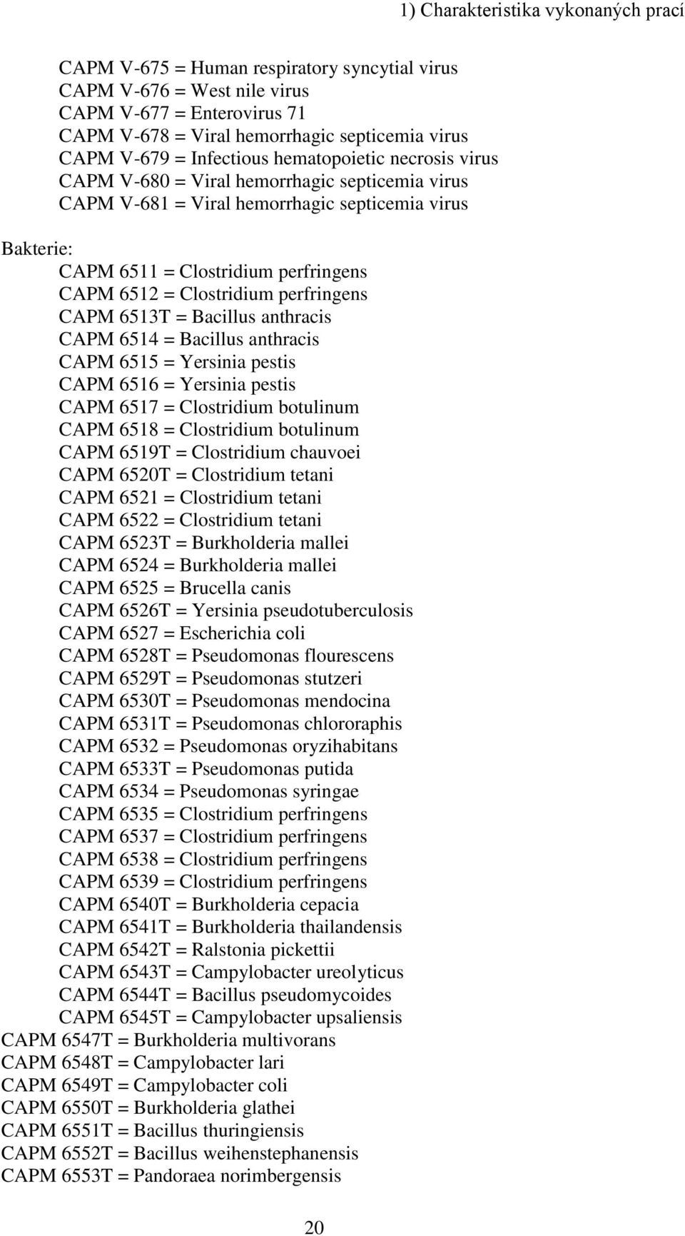 Clostridium perfringens CAPM 6513T = Bacillus anthracis CAPM 6514 = Bacillus anthracis CAPM 6515 = Yersinia pestis CAPM 6516 = Yersinia pestis CAPM 6517 = Clostridium botulinum CAPM 6518 =