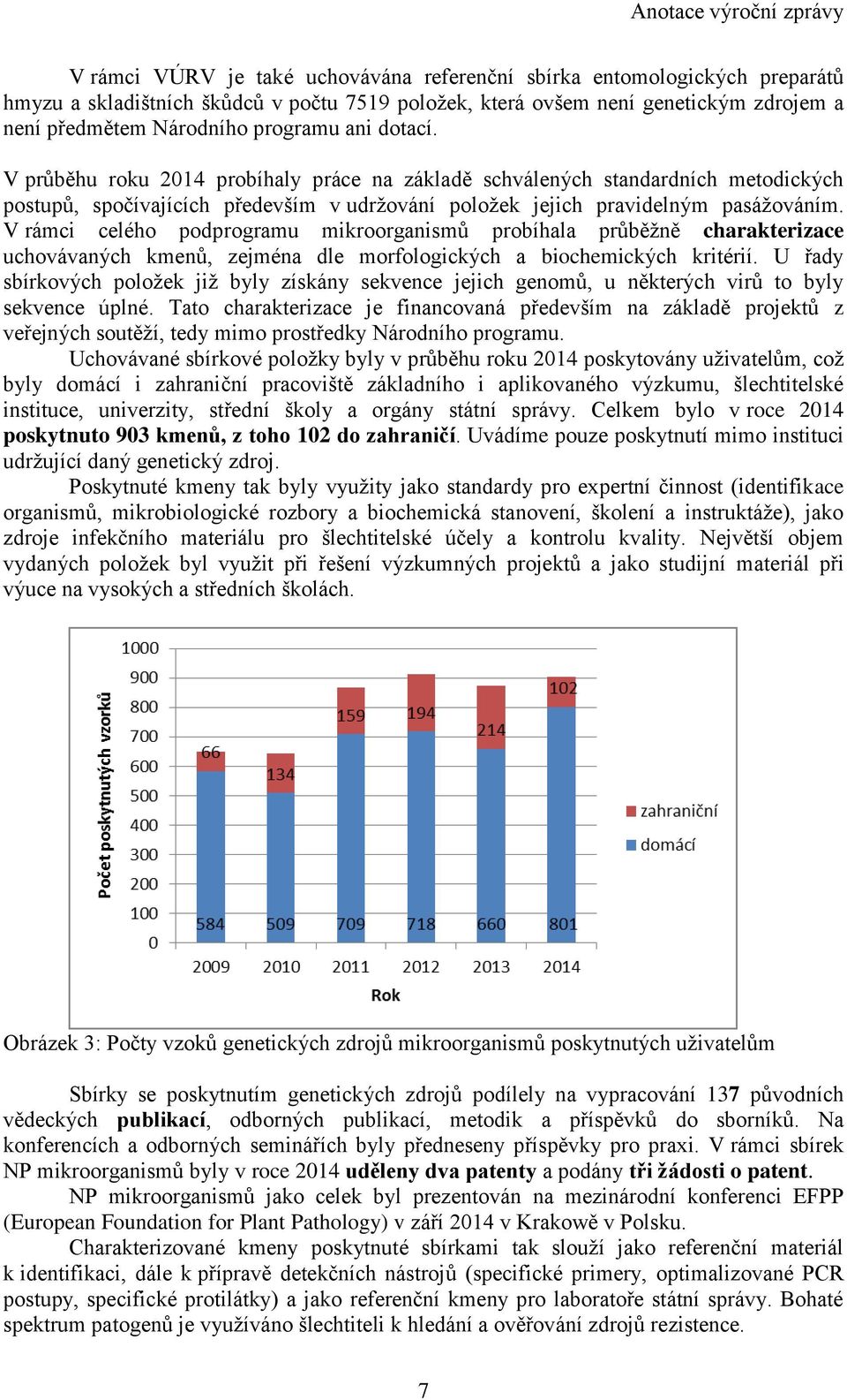 V průběhu roku 2014 probíhaly práce na základě schválených standardních metodických postupů, spočívajících především v udržování položek jejich pravidelným pasážováním.