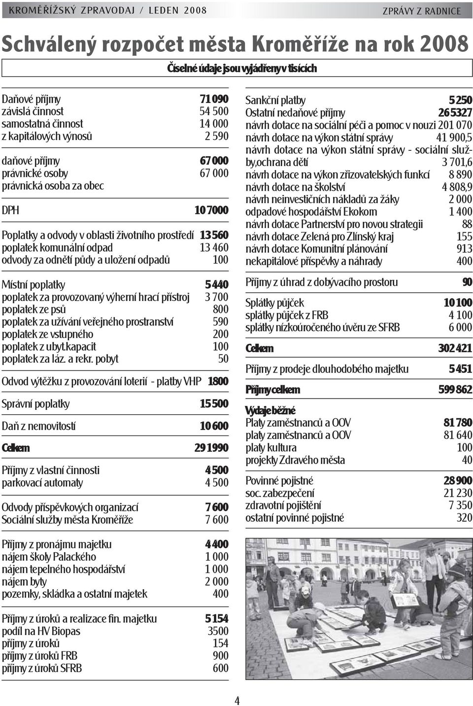 uložení odpadů 100 Místní poplatky 5440 poplatek za provozovaný výherní hrací přístroj 3 700 poplatek ze psů 800 poplatek za užívání veřejného prostranství 590 poplatek ze vstupného 200 poplatek z