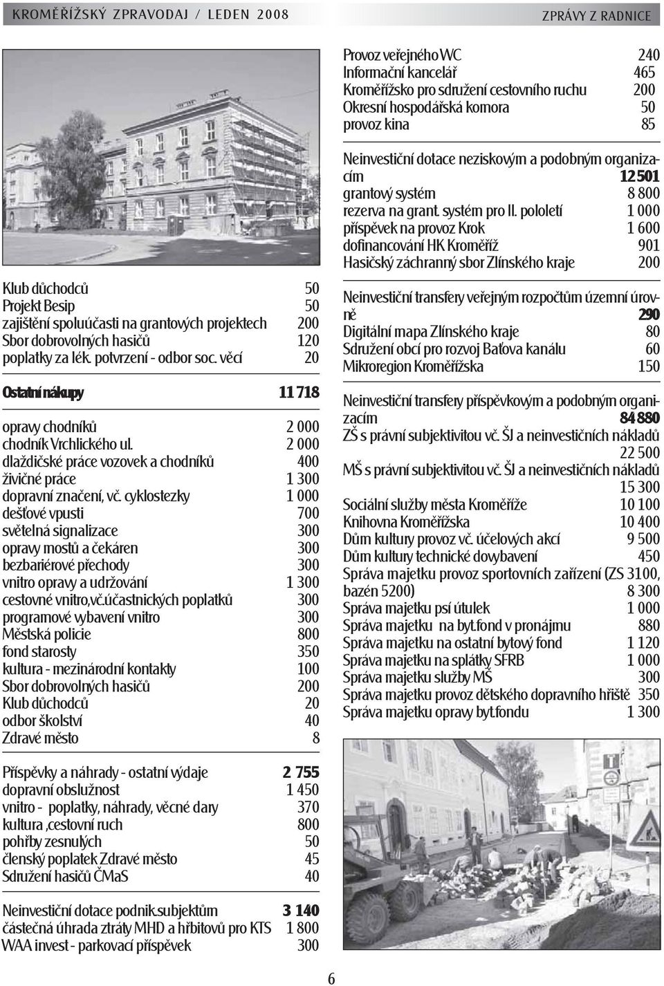 2 000 dlaždičské práce vozovek a chodníků 400 živičné práce 1 300 dopravní značení, vč.