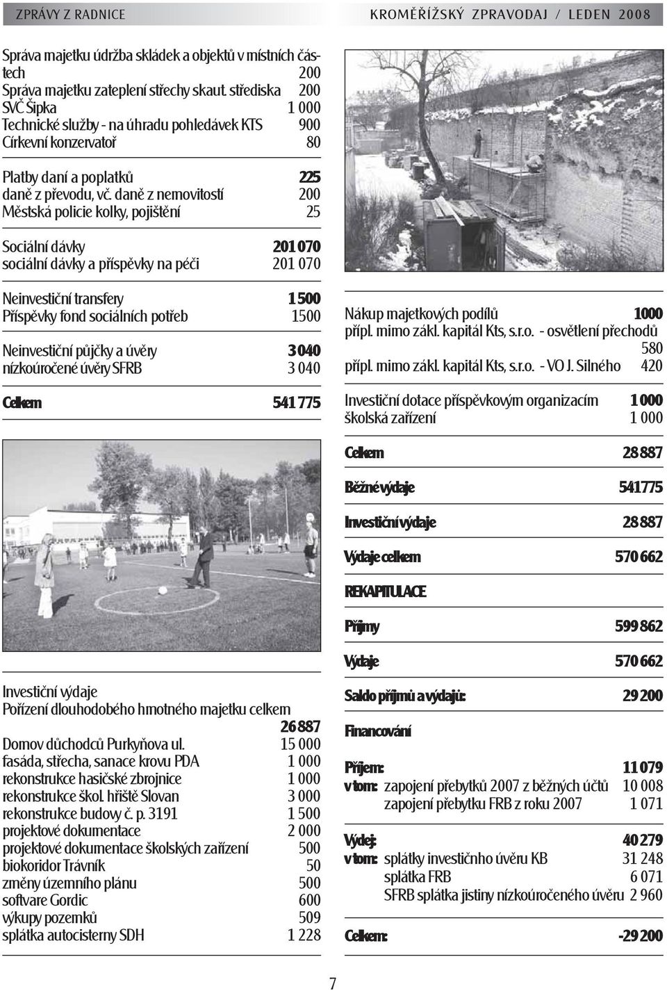 daně z nemovitostí 200 Městská policie kolky, pojištění 25 Sociální dávky 201070 sociální dávky a příspěvky na péči 201 070 Neinvestiční transfery 1500 Příspěvky fond sociálních potřeb 1500