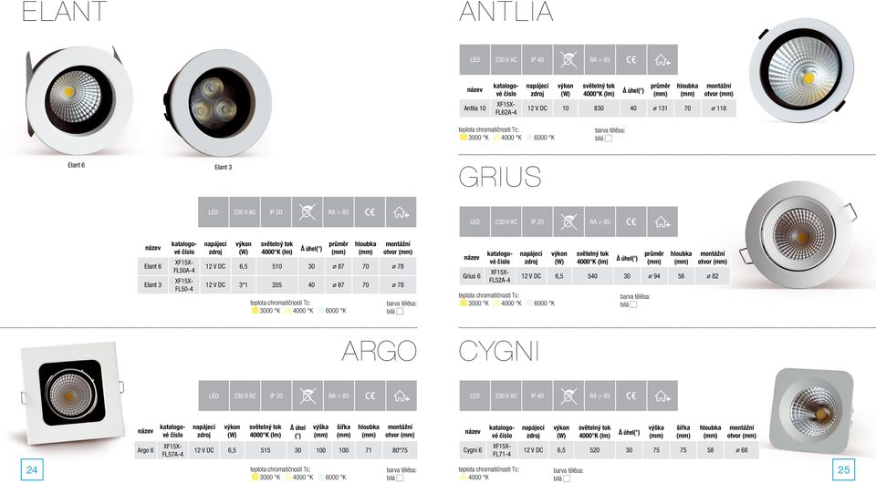 40 87 70 78 Grius 6 XF15X- FL52A-4 úhel( ) průměr otvor 12 V DC 6,5 540 30 94 56 82 ARGO CYGNI 230 V AC IP 20 RA > 85 230 V AC IP 40 RA > 85 Argo