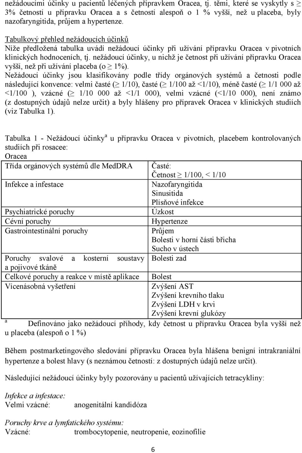 Tabulkový přehled nežádoucích účinků Níže předložená tabulka uvádí nežádoucí účinky při užívání přípravku Oracea v pivotních klinických hodnoceních, tj.
