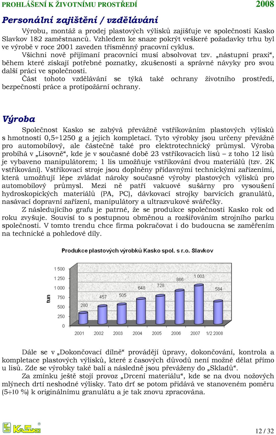 nástupní praxi, během které získají potřebné poznatky, zkušenosti a správné návyky pro svou další práci ve společnosti.