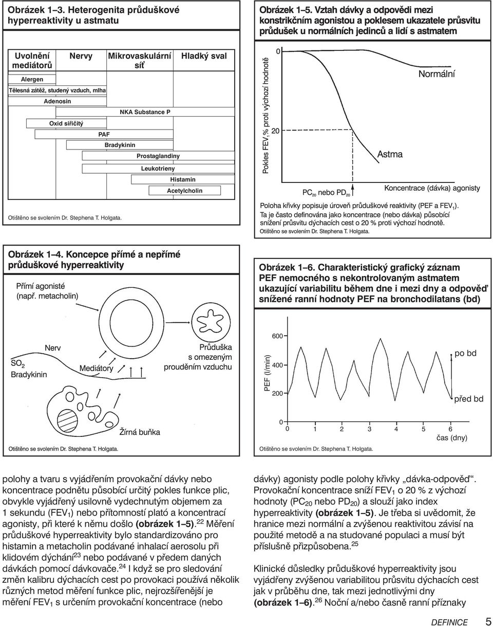 Prostagandiny Leukotrieny Histamin Acetychoin Otištěno se svoením Dr. Stephena T. Hogata. Obrázek 1 6.