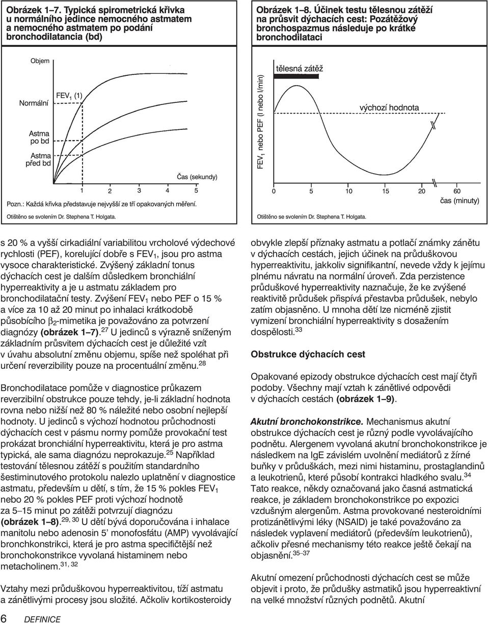 Zvýšení FEV 1 nebo PEF o 15 % a více za 10 až 20 minut po inhaaci krátkodobě působícího β 2 -mimetika je považováno za potvrzení diagnózy (obrázek 1 7).