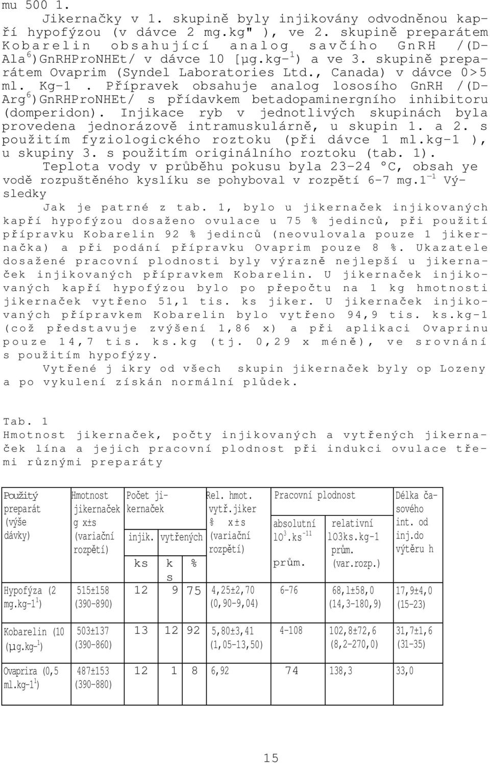 , Canada) v dávce 0>5 ml. Kg-1. Přípravek obsahuje analog lososího GnRH /(D- Arg 6 )GnRHProNHEt/ s přídavkem betadopaminergního inhibitoru (domperidon).