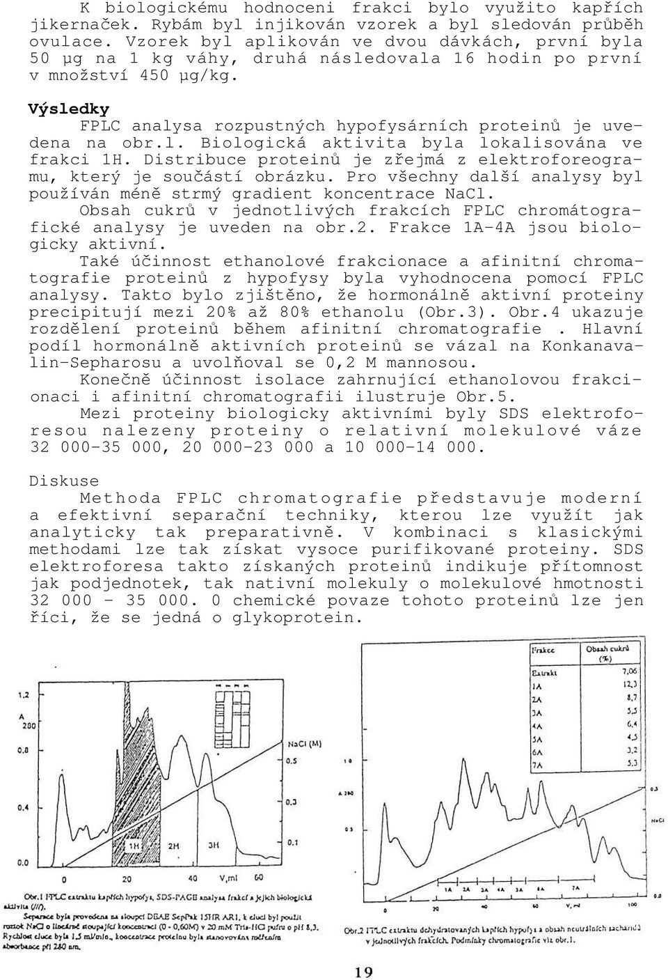 Výsledky FPLC analysa rozpustných hypofysárních proteinů je uvedena na obr.l. Biologická aktivita byla lokalisována ve frakci 1H.