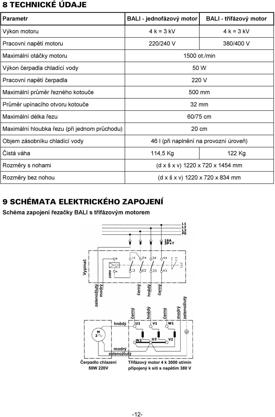 jednom průchodu) Objem zásobníku chladící vody 1500 ot.