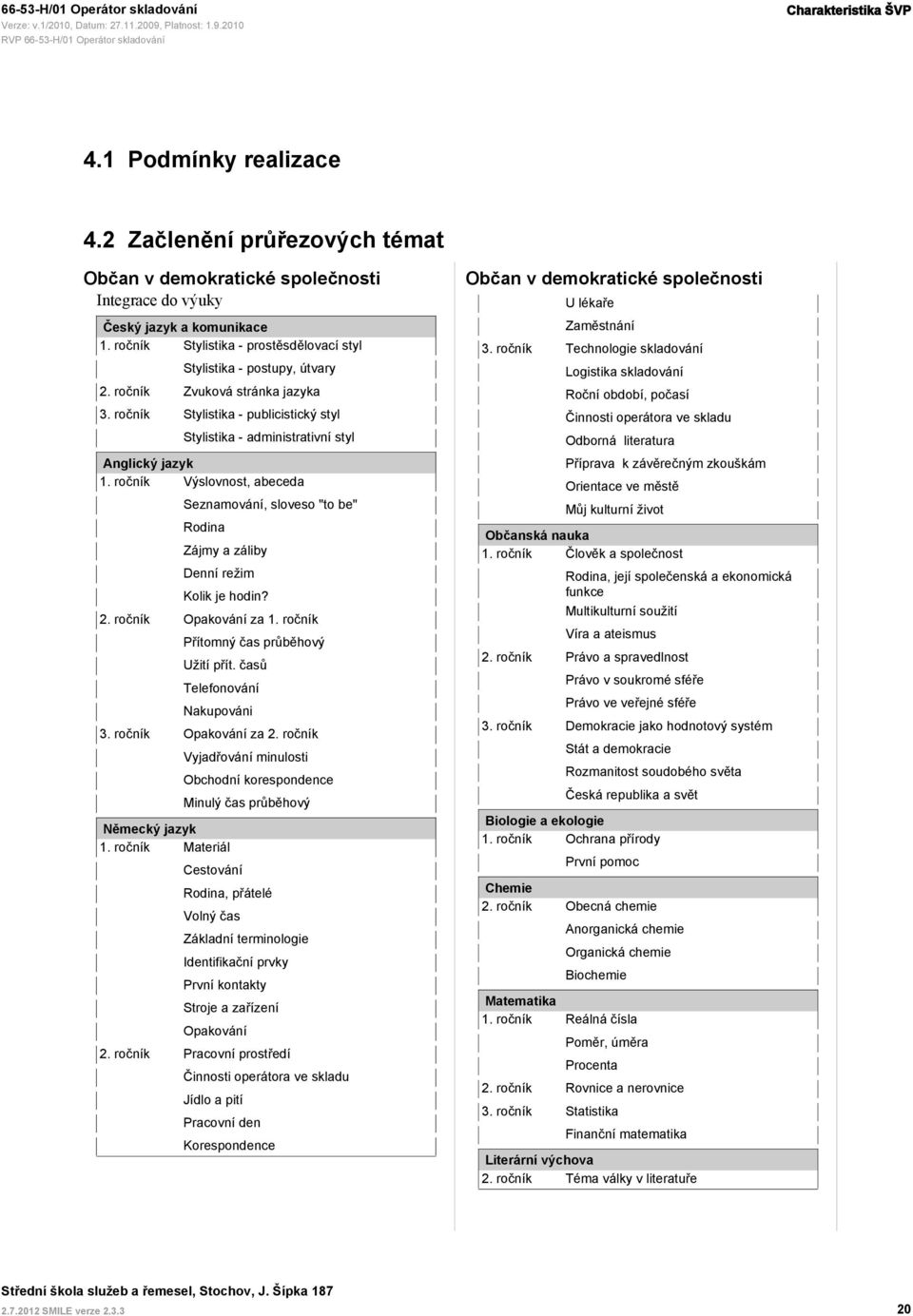 Stylistika - publicistický styl Stylistika - administrativní styl Anglický jazyk Výslovnost, abeceda Seznamování, sloveso "to be" Rodina Zájmy a záliby Denní režim Kolik je hodin?