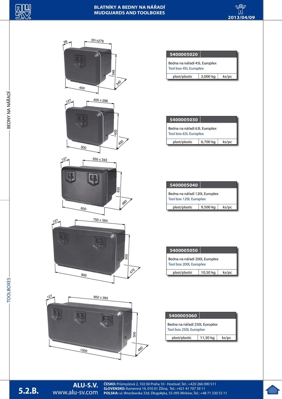 Europlex plast/plastic 6,700 kg ks/pc 5400005040 edna na nářadí 120L Europlex Tool box 120L Europlex plast/plastic 9,500 kg ks/pc 5400005050 edna na nářadí 200L