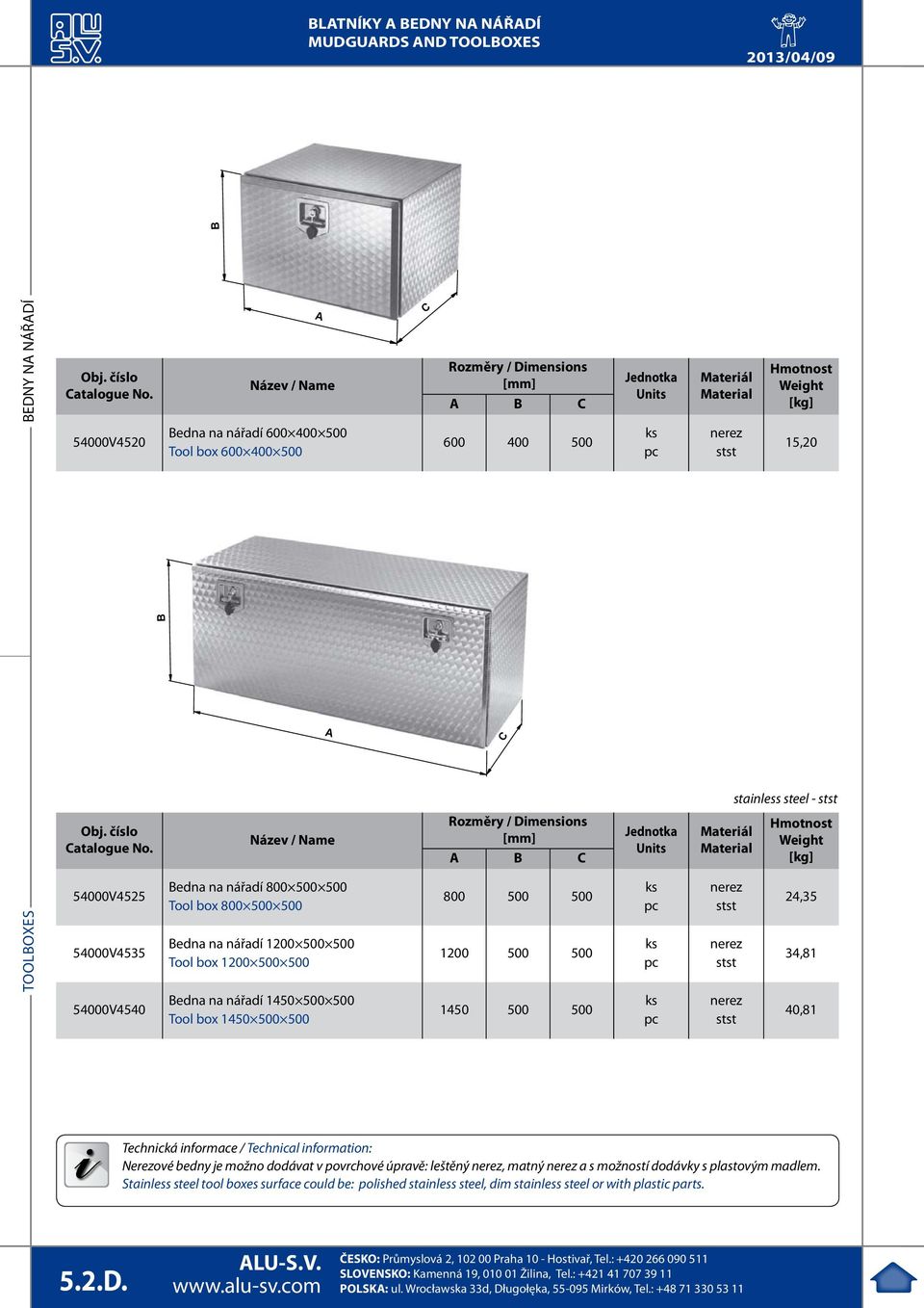 800 500 500 1200 500 500 1450 500 500 Jednotka Units ks pc Jednotka Units ks pc ks pc ks pc Materiál Material nerez stst Materiál Material nerez stst nerez stst nerez stst 15,20 stainless steel -