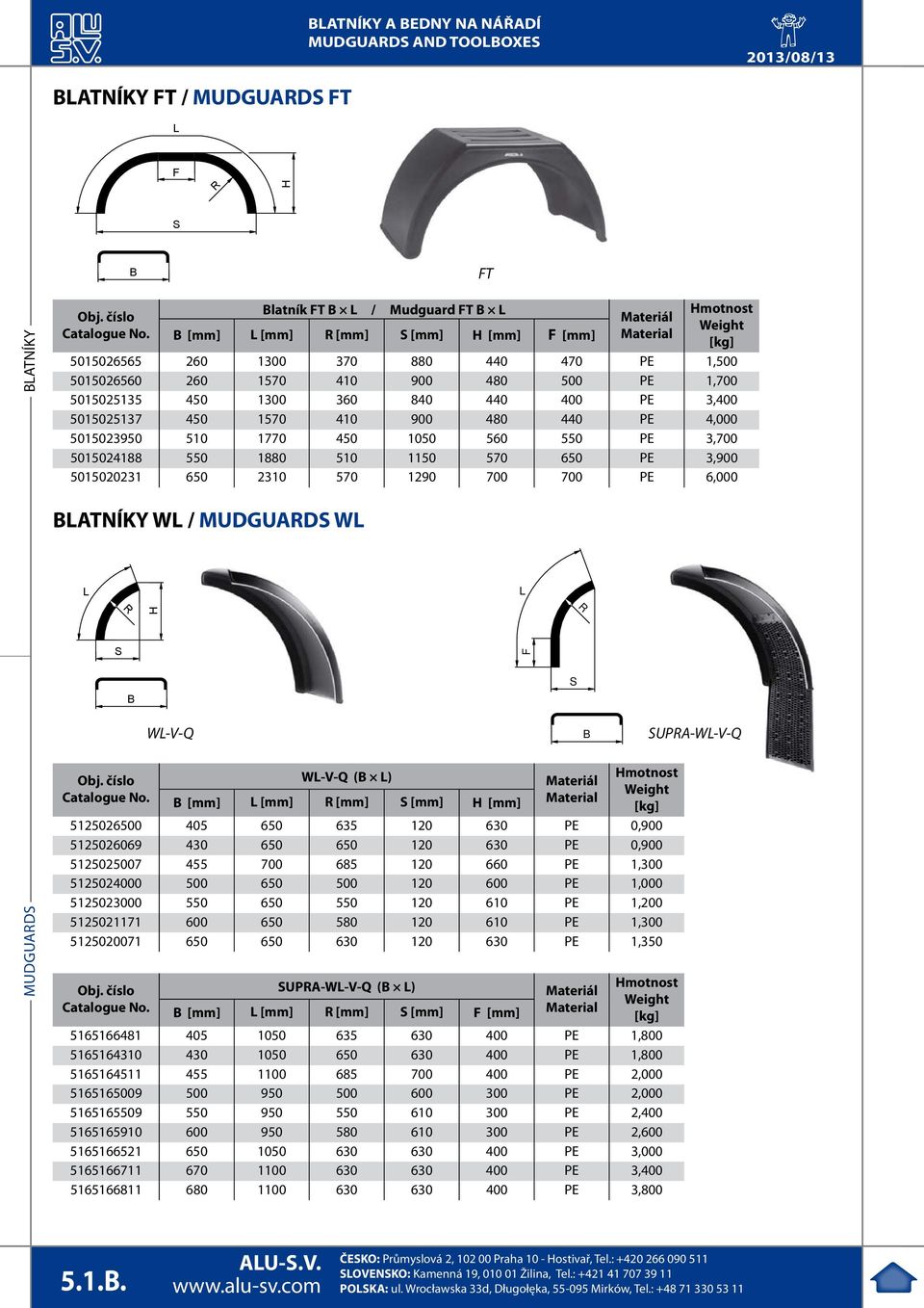 1880 510 1150 570 650 PE 3,900 5015020231 650 2310 570 1290 700 700 PE 6,000 LATNÍKY WL / MUDGUARDS WL L S R H WL-V-Q ( L) L R S H Materiál Material 5125026500 405 650 635 120 630 PE 0,900 5125026069