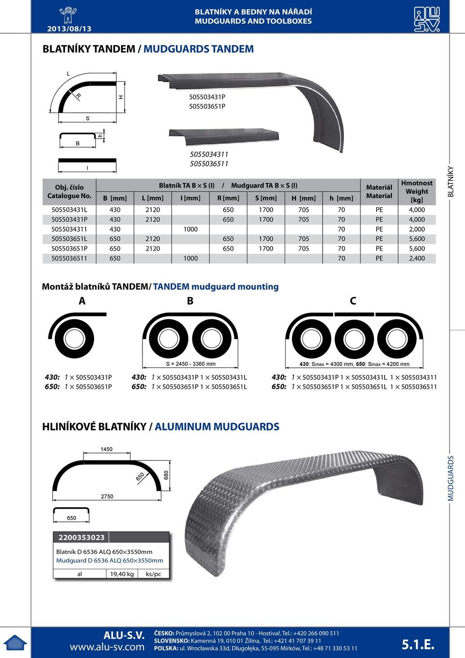 1000 70 PE 2,400 Montáž blatníků TANDEM/ TANDEM mudguard mounting A 430: 1 505503431P 650: 1 505503651P 5055034311 5055036511 S = 2450-3360 mm 430: 1 505503431P 1 505503431L 650: 1 505503651P 1