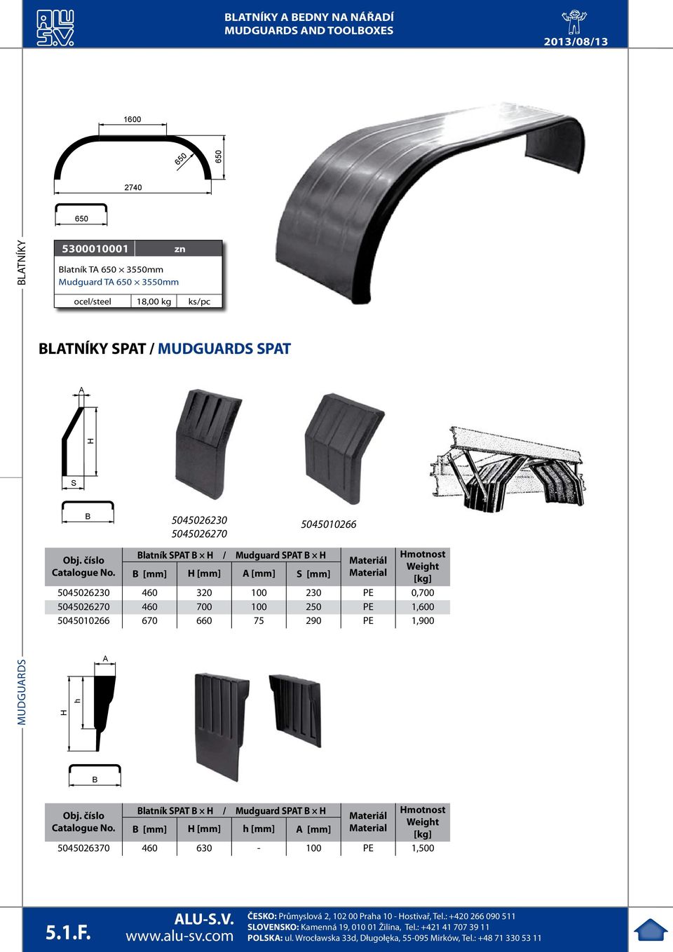 Mudguard SPAT H 5045010266 H A S Materiál Material 5045026230 460 320 100 230 PE 0,700 5045026270 460 700 100 250 PE 1,600