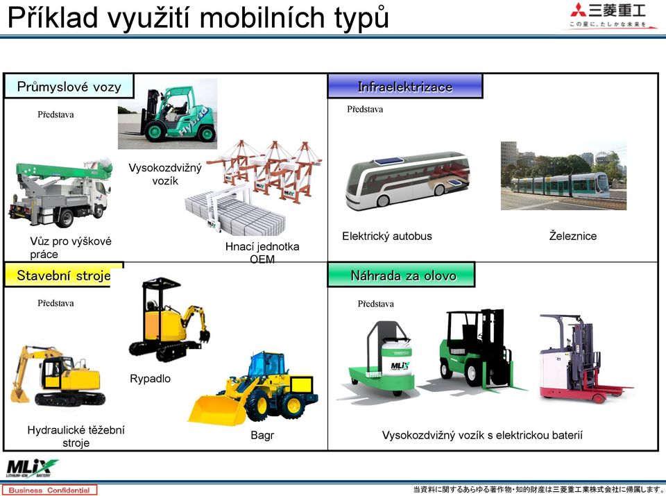 Elektrický autobus Železnice Představa Představa Rypadlo