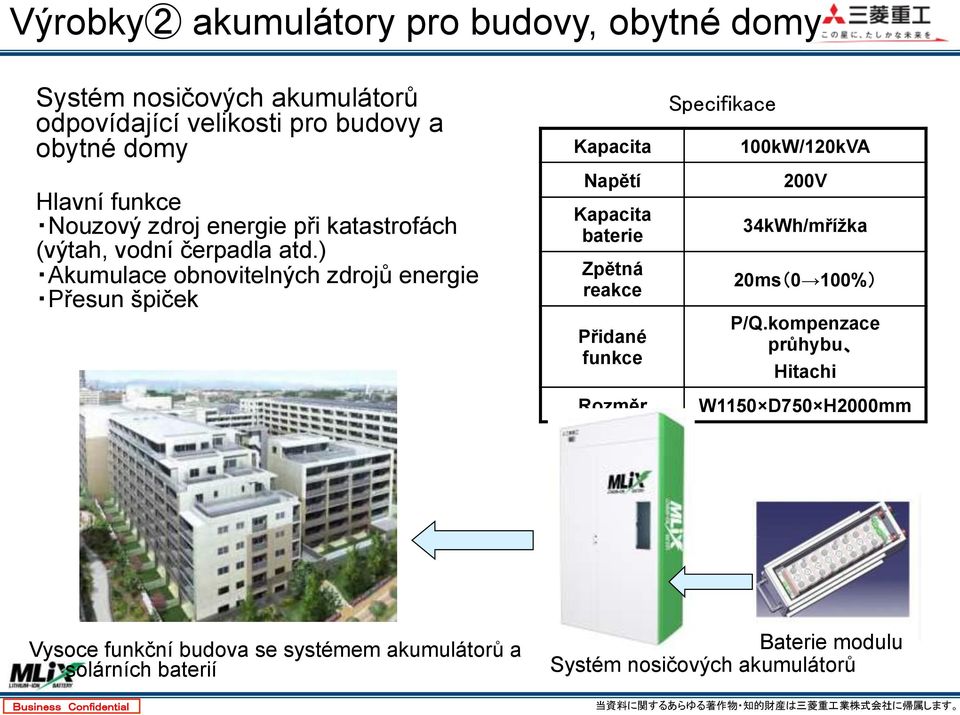 ) Akumulace obnovitelných zdrojů energie Přesun špiček Kapacita Napětí Kapacita baterie Zpětná reakce Přidané funkce Rozměr