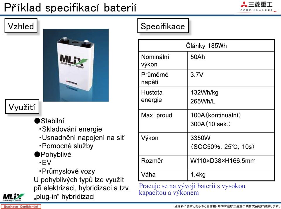 plug-in hybridizaci Nominální výkon Průměrné napětí Hustota energie Max.