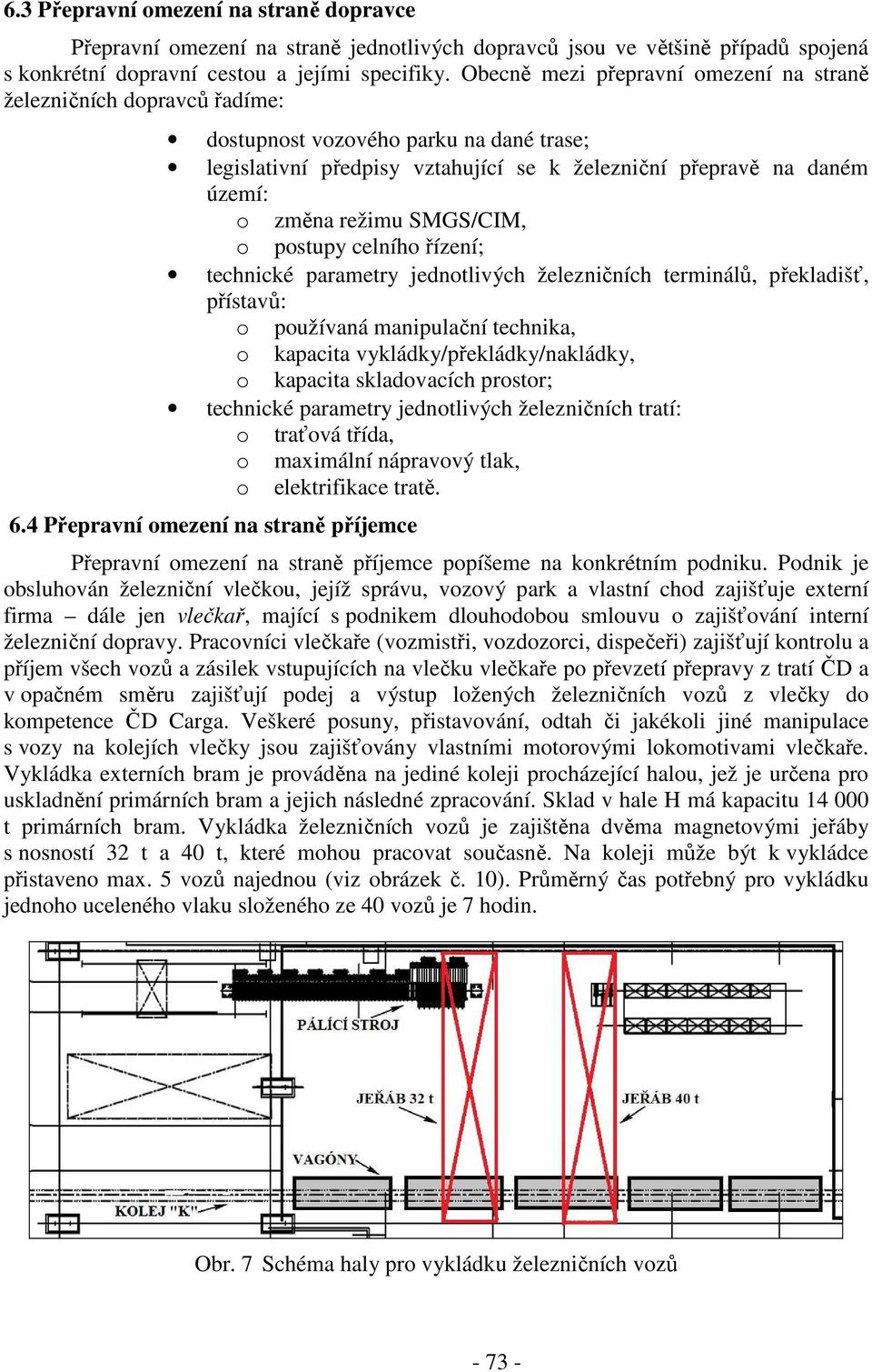 SMGS/CIM, o postupy celního řízení; technické parametry jednotlivých železničních terminálů, překladišť, přístavů: o používaná manipulační technika, o kapacita vykládky/překládky/nakládky, o kapacita