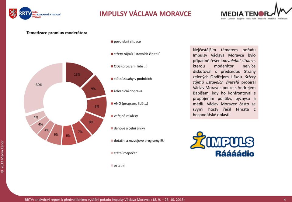 povolební situace, kterou moderátor nejvíce diskutoval s předsedou Strany zelených Ondřejem Liškou.