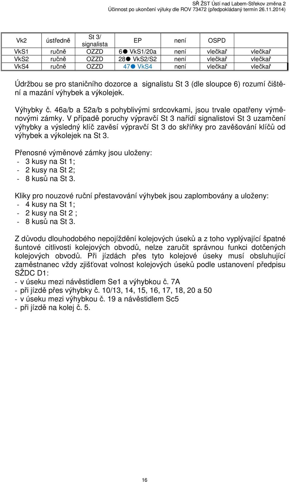 V případě poruchy výpravčí St 3 nařídí signalistovi St 3 uzamčení výhybky a výsledný klíč zavěsí výpravčí St 3 do skříňky pro zavěšování klíčů od výhybek a výkolejek na St 3.