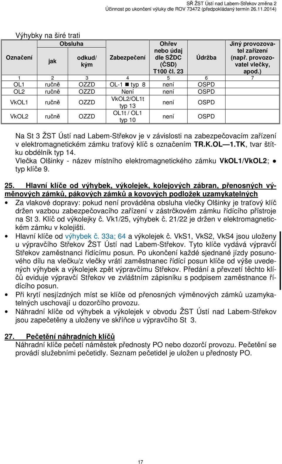 zabezpečovacím zařízení v elektromagnetickém zámku traťový klíč s označením TR.K.OL 1.TK, tvar štítku obdélník typ 14.