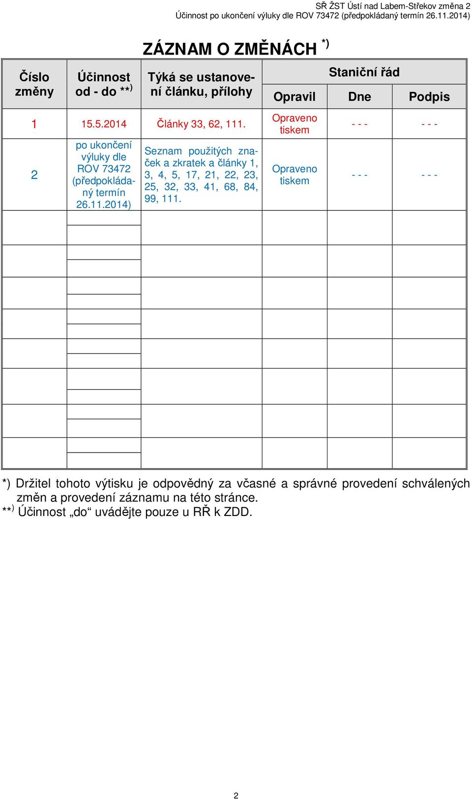 2014) Seznam použitých značek a zkratek a články 1, 3, 4, 5, 17, 21, 22, 23, 25, 32, 33, 41, 68, 84, 99, 111.