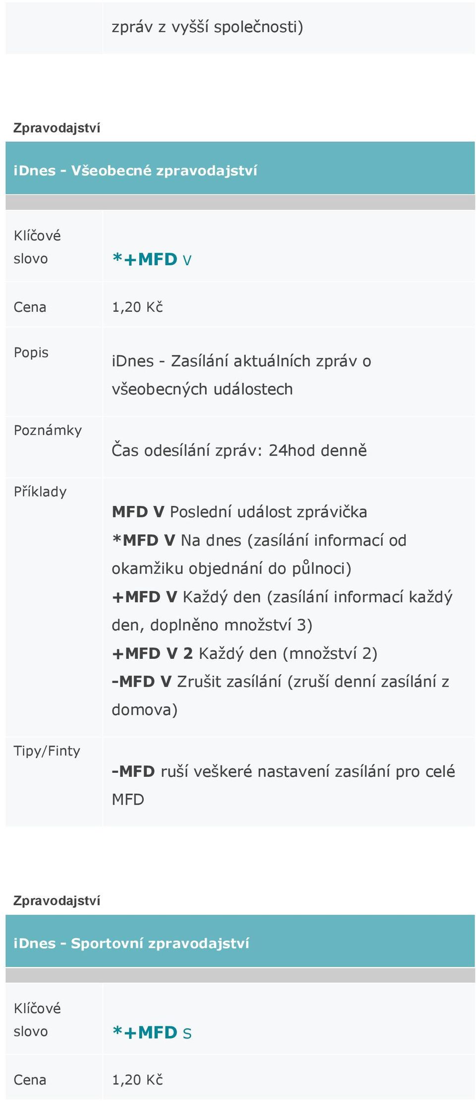 půlnoci) +MFD V Každý den (zasílání informací každý den, doplněno množství 3) +MFD V 2 Každý den (množství 2) -MFD V Zrušit zasílání