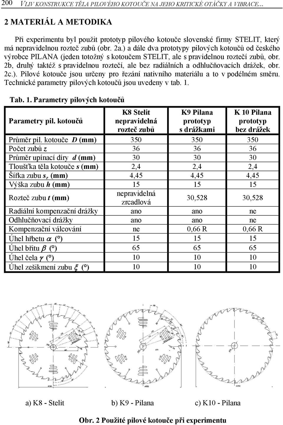 ) a dále dva prototypy pilových kotoučů od českého výrobce PILANA (jeden totožný s kotoučem STELIT, ale s pravidelnou roztečí zubů, obr.