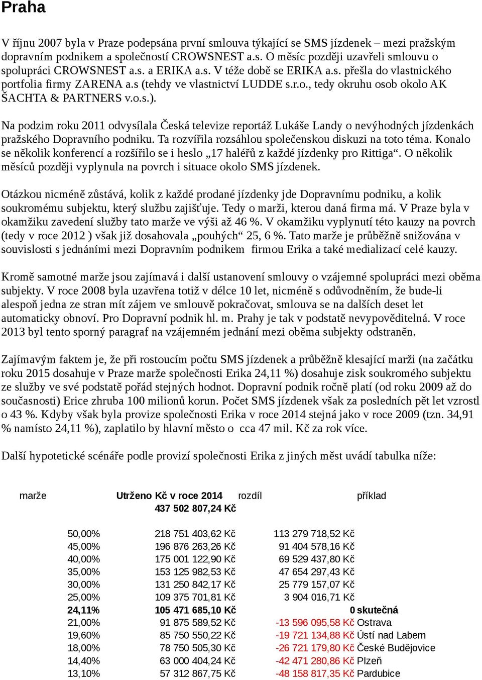 Na podzim roku 2011 odvysílala Česká televize reportáž Lukáše Landy o nevýhodných jízdenkách pražského Dopravního podniku. Ta rozvířila rozsáhlou společenskou diskuzi na toto téma.