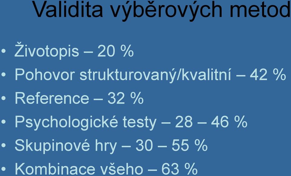 Reference 32 % Psychologické testy 28 46