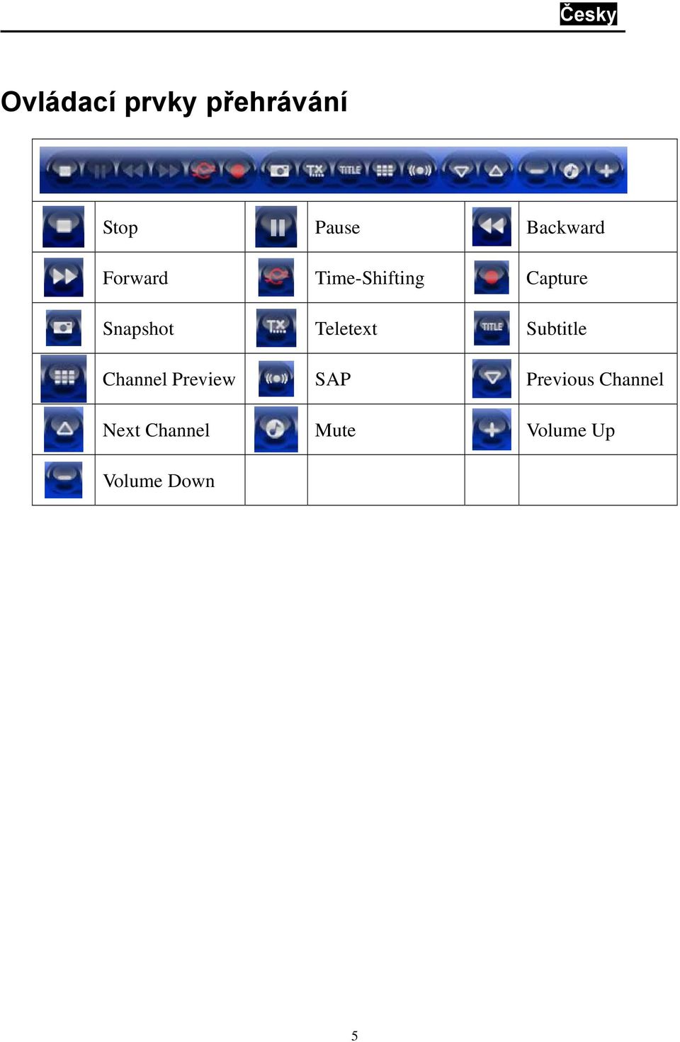 Teletext Subtitle Channel Preview SAP