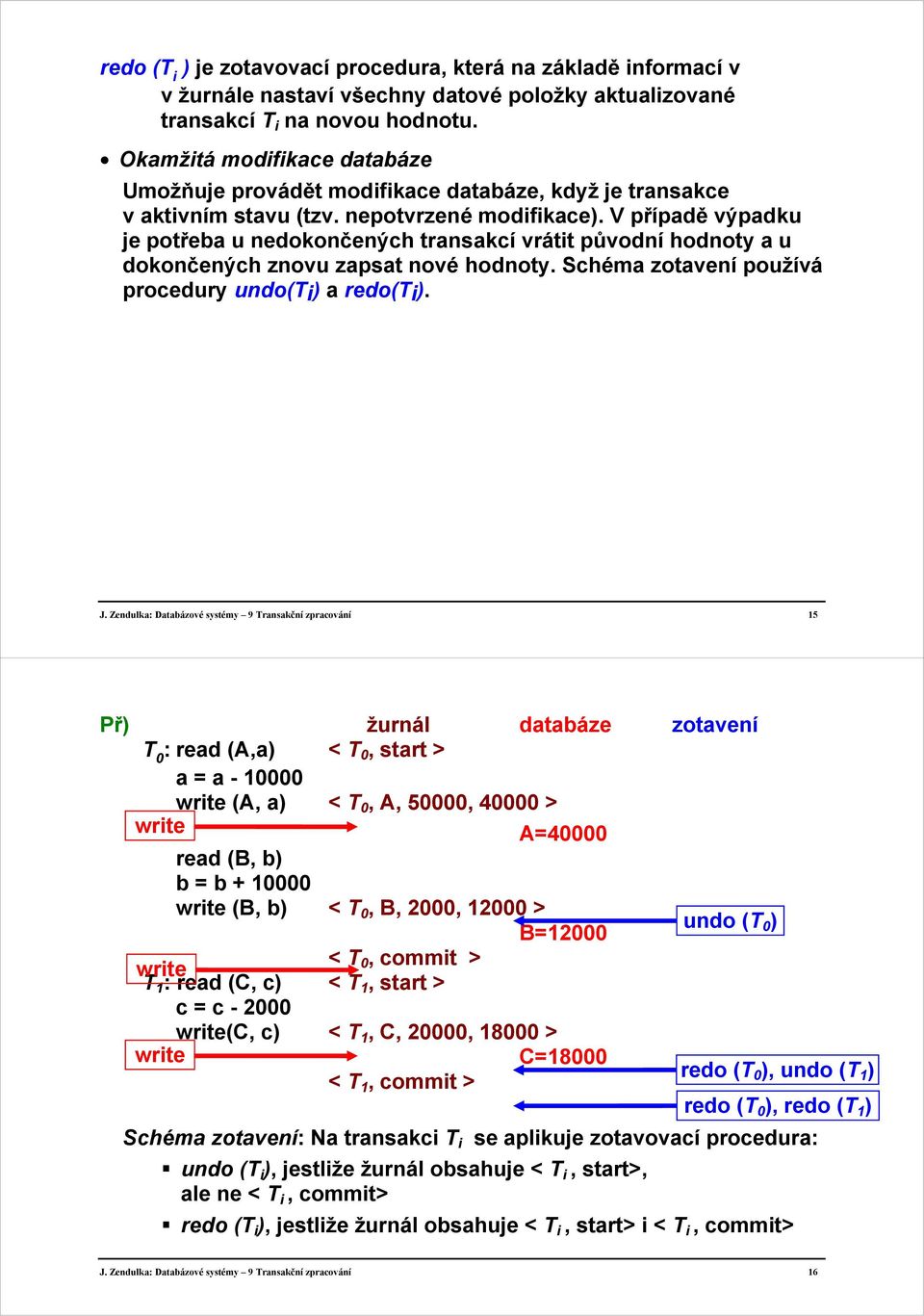 V případě výpadku je potřeba u nedokončených transakcí vrátit původní hodnoty a u dokončených znovu zapsat nové hodnoty. Schéma zotavení používá procedury undo(ti) a redo(ti). J.