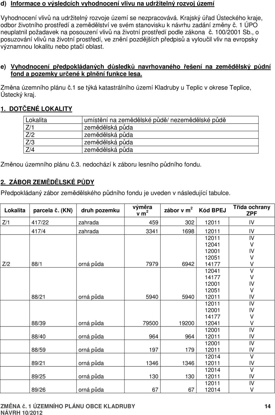 100/2001 Sb., o posuzování vlivů na životní prostředí, ve znění pozdějších předpisů a vyloučil vliv na evropsky významnou lokalitu nebo ptačí oblast.