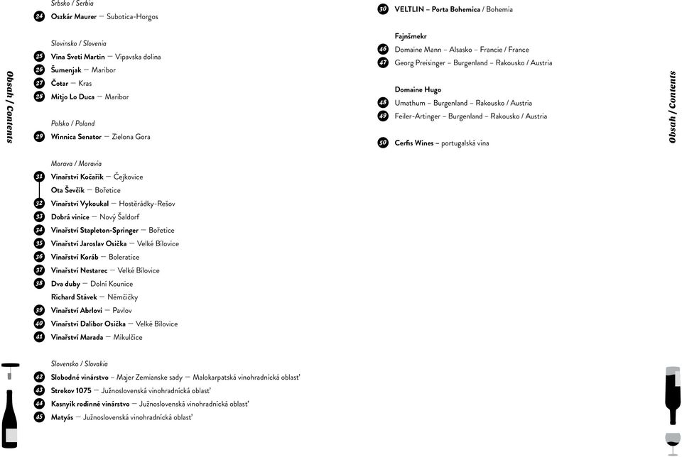 Burgenland Rakousko / Austria Feiler-Artinger Burgenland Rakousko / Austria Cerfis Wines portugalská vína Obsah / Contents Morava / Moravia 31 Vinařství Kočařík Čejkovice Ota Ševčík Bořetice 32