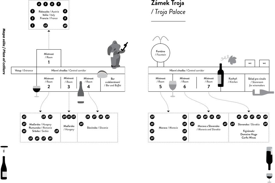 Místnost / Room 7 Kuchyň / Kitchen Sklad pro vinaře / Storeroom for winemakers 12 13 14 Maďarsko / Hungary Rumunsko / Romania Srbsko / Serbia 15 16 23 17 24 18 19 20 21 22 Maďarsko / Hungary 25 26