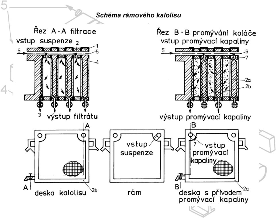 kalolisu