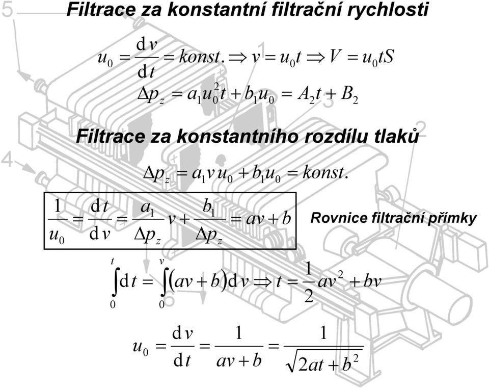 rozdílu tlaků dt a1 b1 = = v + v p p d t dt p z = a1vu + b1u = konst.