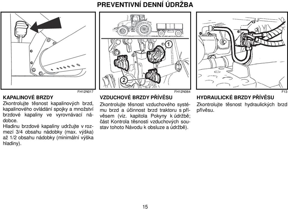 FH12N017 FH12N064 F13 VZDUCHOVÉ BRZDY PŘÍVĚSU Zkontrolujte těsnost vzduchového systému brzd a účinnost brzd traktoru s přívěsem (viz.