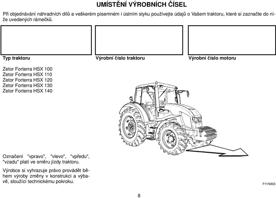 Typ traktoru Zetor Forterra HSX 100 Zetor Forterra HSX 110 Zetor Forterra HSX 120 Zetor Forterra HSX 130 Zetor Forterra HSX 140