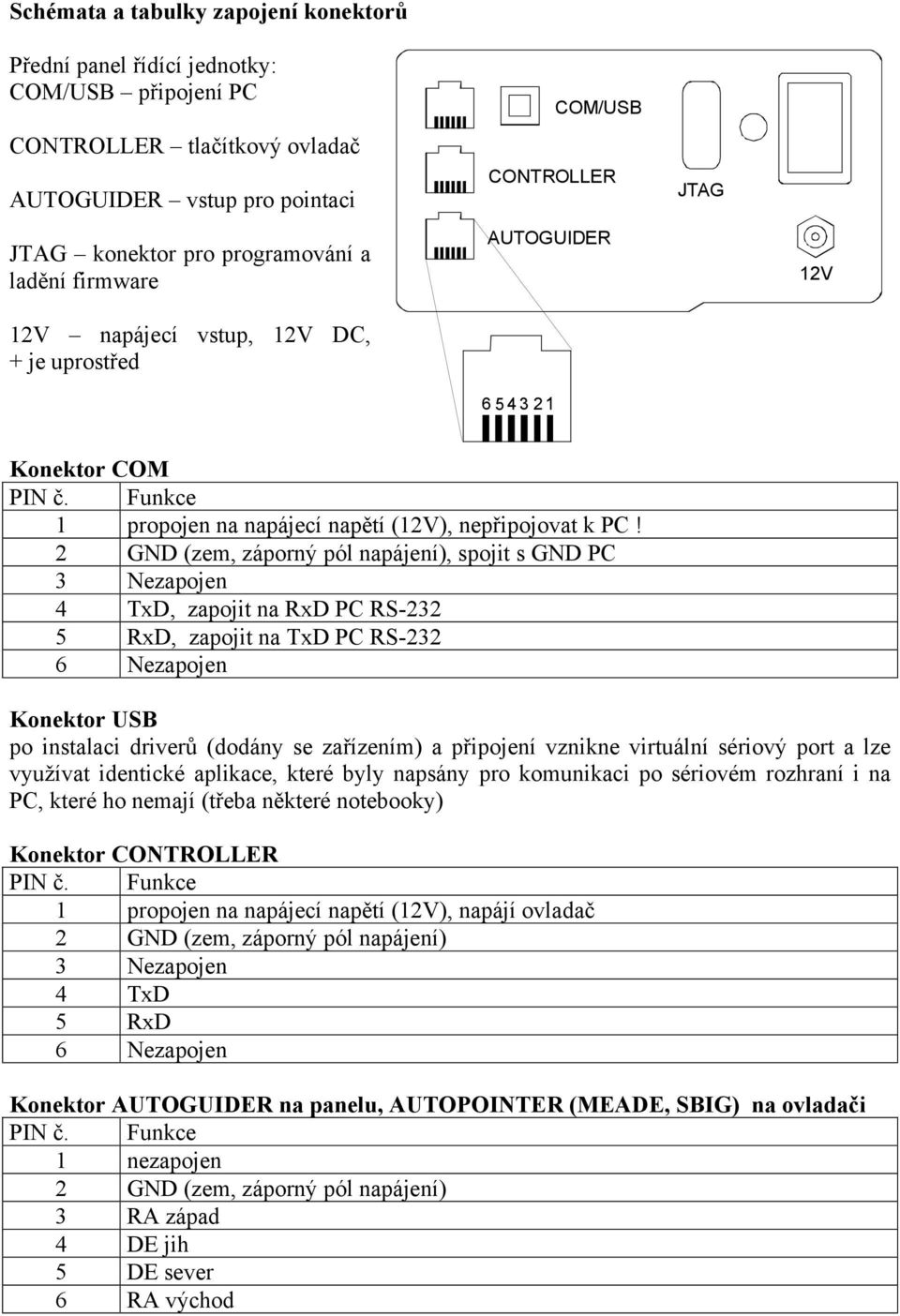 2 GND (zem, záporný pól napájení), spojit s GND PC 3 Nezapojen 4 TxD, zapojit na RxD PC RS-232 5 RxD, zapojit na TxD PC RS-232 6 Nezapojen Konektor USB po instalaci driverů (dodány se zařízením) a