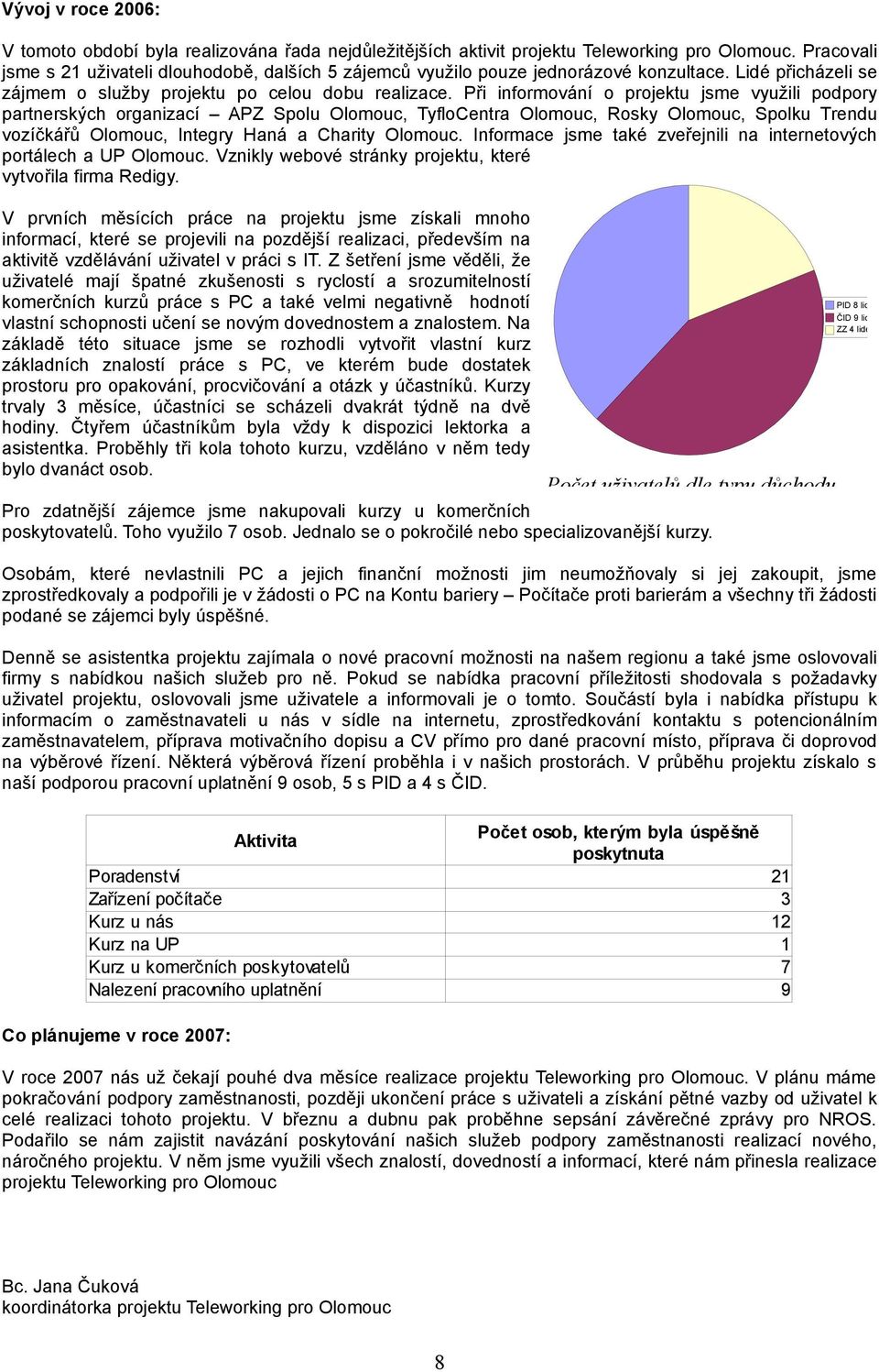 Při informování o projektu jsme využili podpory partnerských organizací APZ Spolu Olomouc, TyfloCentra Olomouc, Rosky Olomouc, Spolku Trendu vozíčkářů Olomouc, Integry Haná a Charity Olomouc.