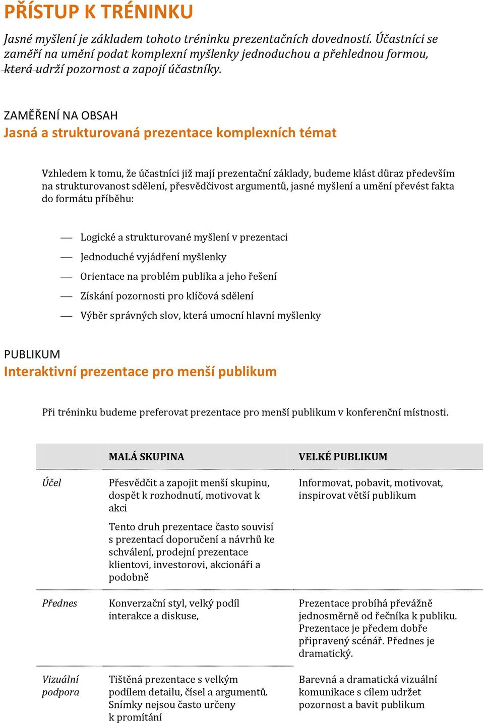 ZAMĚŘENÍ NA OBSAH Jasná a strukturovaná prezentace komplexních témat Vzhledem k tomu, že účastníci již mají prezentační základy, budeme klást důraz především na strukturovanost sdělení, přesvědčivost